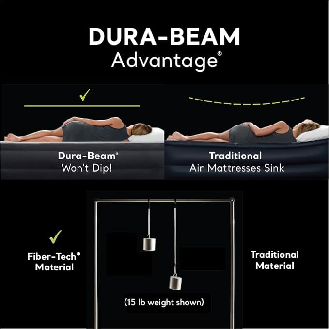 Intex 64135ED Dura-Beam Plus Deluxe Pillow Rest Air Mattress: Fiber-Tech – Queen Size – Built-in Electric Pump – 16.5in Bed Height – 600lb Weight Capacity