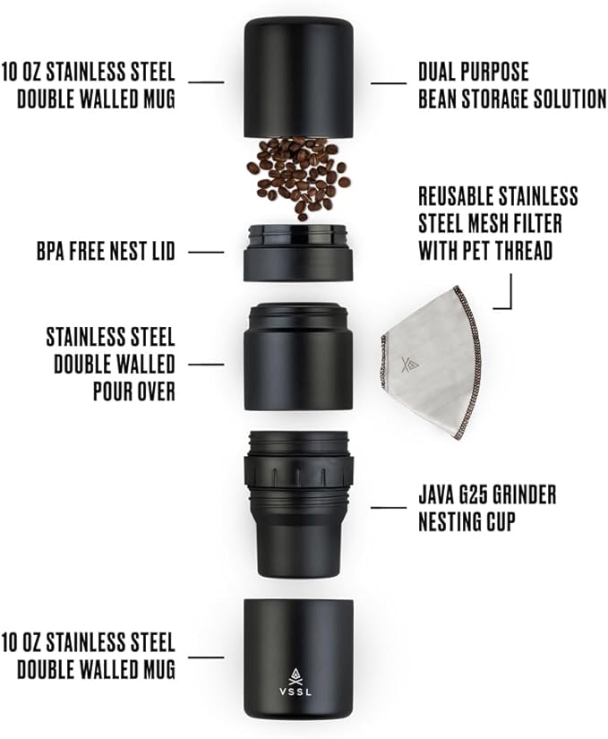 Nest Pour Over Coffee Kit, Transportable and Compact Pour Over Kit with Two 10 oz Double Walled Mugs