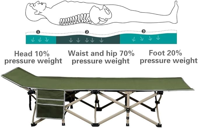 Yaheetech Folding Camping Cot, Portable Military Canvas Sleeping Bed, Outdoor Comfortable Lightweight Bed with Carry Bag for Hiking, Backpack Travel, Home & Office