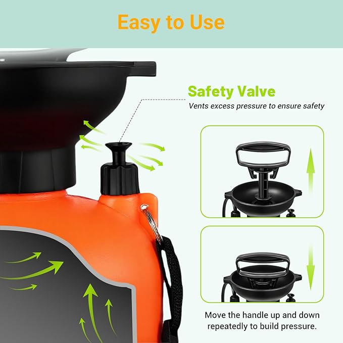 2.1 Gallon/8L Portable Shower for Camping–10 Spray Modes, Insulated Water Sprayer, Portable Beach Shower for Surfing, Hiking, Dog Shower, Orange