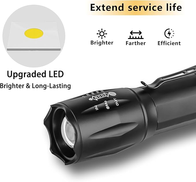 LED Flashlight, Bright 2500 Lumens Tactical Flashlight, 5 Modes Zoomable Beam, Waterproof & Durable for Camping, Outdoor, Home Emergency (2 Pack)