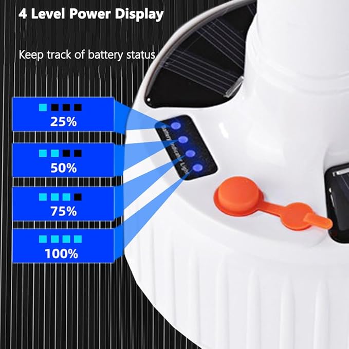 LED Camping Tent Solar Bulb Lantern Lights 5 Mode USB Rechargeable with Remote Control Portable Light Hanging Outdoor Fishing Emergency Courtyard Garden 4 Power Display Outdoor 1pack
