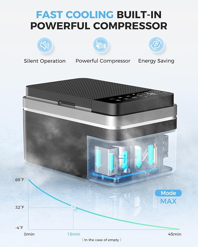 12 Volt Refrigerator, 37QT(35L) 12V Fridge with APP Control, Compressor Electric Cooler, 12V Cooler 12/24V DC 110-240V AC, Portable Freezer -13℉~68℉ for Home, Camping, Travel, Truck (Dark Black)