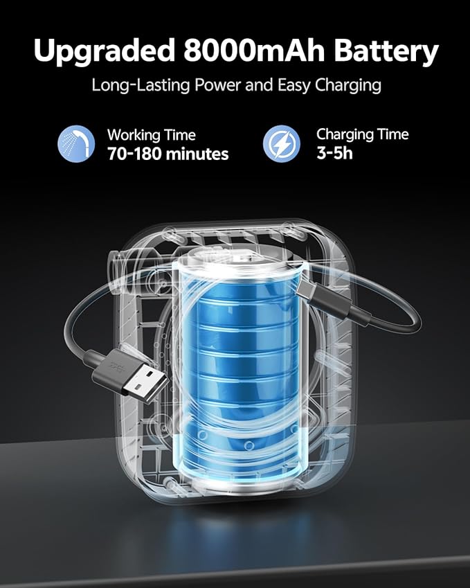 Portable Shower – 8000mAh Rechargeable Camping Shower, 6.0L/min Portable Shower Pump, Outdoor Shower for Camping, Hiking, Traveling, Washing