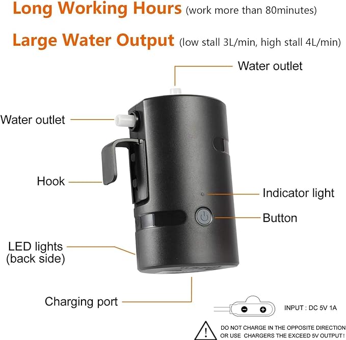 Portable Outdoor Shower, 2 Flow Mode, 4400mAh Battery Powered Shower Pump for Hiking/Backpacking, Travel, Beach, Pet, Flowering, IPX7 Waterproof &USB Rechargeable Camping Shower with 3 LED Lights…