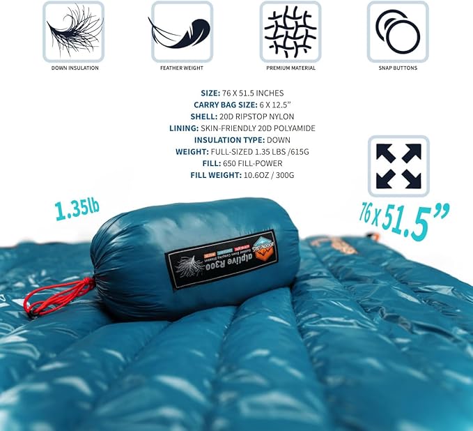 ZOOOBELIVES Ultralight Down Camping Blanket - 1.35lbs, 650 Fill Power Puffy Quilt. Compact & Warm Comforter for Travel, Beach, Hammock, Backpacking - Elevate Your Outdoor Comfort - AlpliveR300