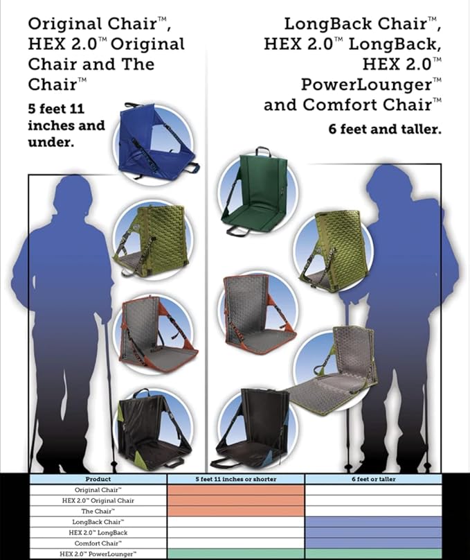 Crazy Creek Original LongBack Chair, Portable Chair for Camping and Stadiums, High Density Foam Cushion, Comfortable and Adjustable Back Support, Lightweight and Foldable,Forest Green