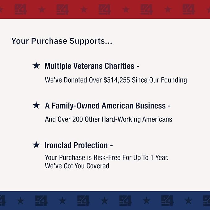 4Patriots Heartland's Finest Powdered Milk: Survival Milk With Long-Lasting Shelf Life, 8 Servings