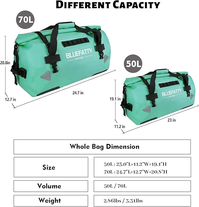Large Waterproof Duffel Bag Roll-top Heavy Duty Dry Duffle Bags for Motorcycling, Rafting, Boating, SUP, Kayaking, Travel, 70L(Ocean Green)