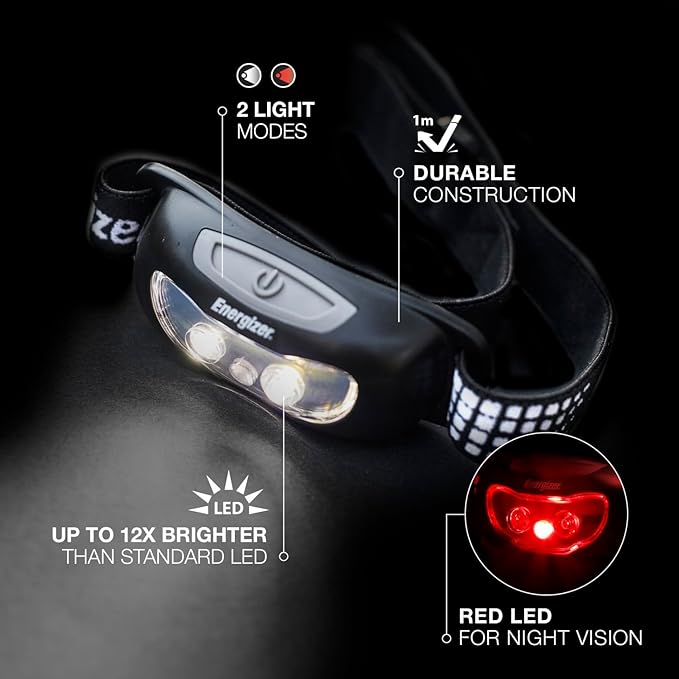 Energizer Universal Plus LED Headlamp,
