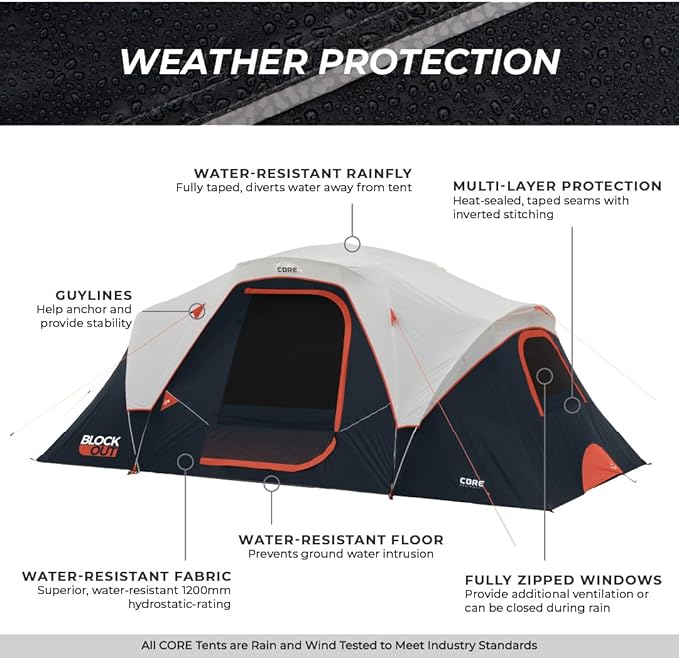 CORE Blackout 6 Person & 9 Person Dome Tent | Best Car Camping Outdoor Family Camp Tent | Included Storage Pockets for Camping Accessories | Portable Tent for Camping with Carry Bag