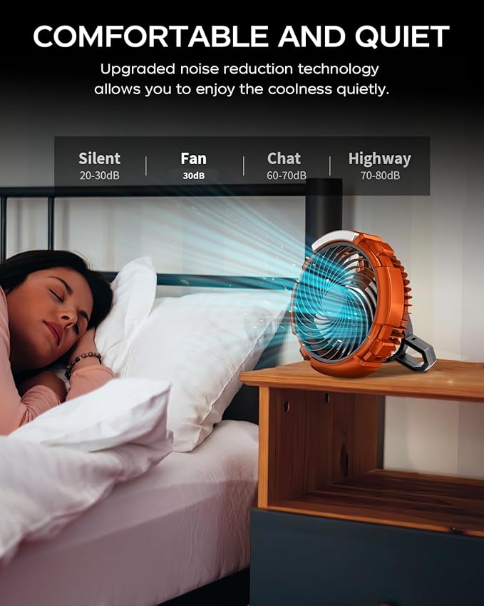 Camping Fan with LED Lantern, 6000mAh Battery Operated Rechargeable Fan, 3 Speeds,180° Rotation, Portable Desk Fan with Hanging Hook, Tent Fan for Travel Camping Outdoor Fishing