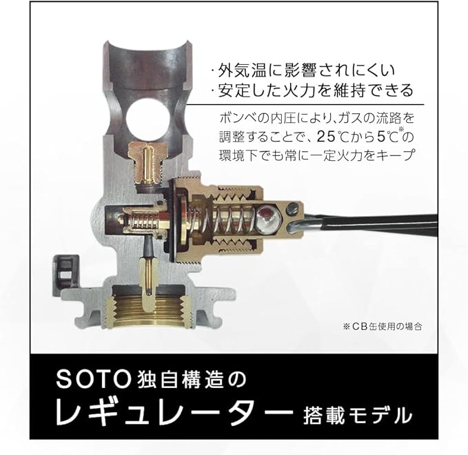 SOTO ST-340 ST-340 Single Burner with Micro Regulator (High Firepower, Wind Resistant), Integrated CB Can, Outdoor, Disaster Prevention, Camping, Group, Regulator Stove, Range