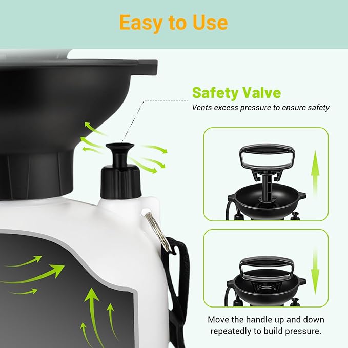 2.1 Gallon/8L Portable Shower for Camping–10 Spray Modes, Insulated Water Sprayer, Portable Beach Shower for Surfing, Hiking, Dog Shower, White