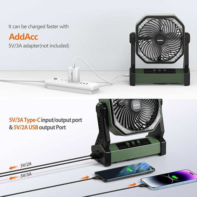 20000mAh Camping Fan, Rechargeable Portable Fan with 400 Lumes Light, 360° Rotatable Hook, 270° Pivot, 4 Speeds, 58Hrs Battery Powered for Tent Car Trip Outdoor BBQ Hurricane Power Outages