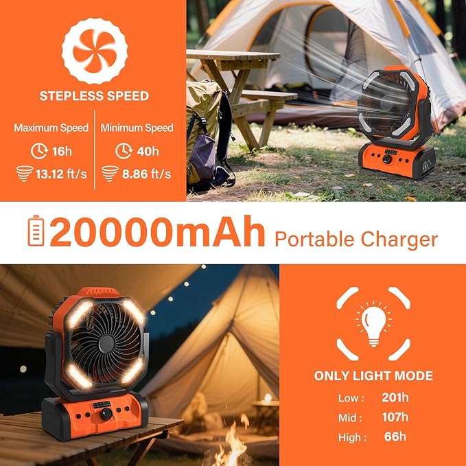 Camping Fan with Remote & Timer - 20000mAh Dual-Blade Rechargeable Fan, Auto Oscillation, 270° Pivot Hook for Hurricane Emergency, Power Outage, Garage, Patio, RV Travel, Outdoor