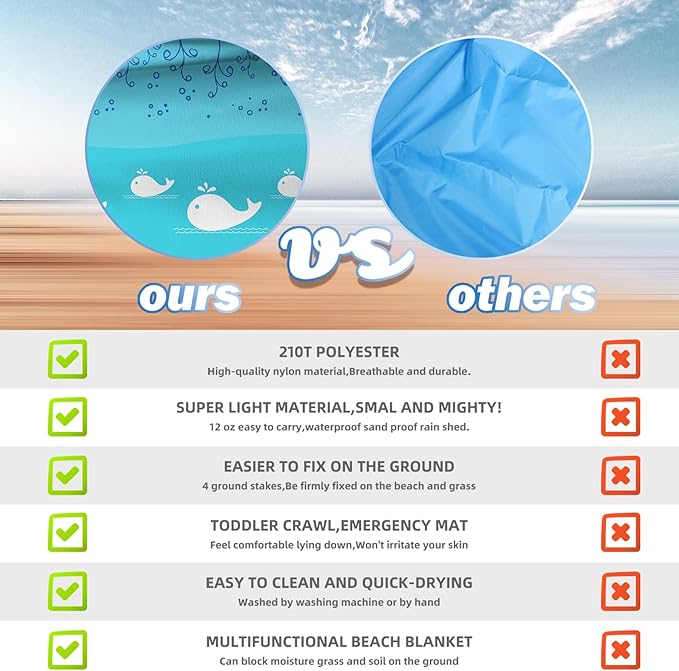 BYDOLL Beach Blanket 78''X81'' 4-7 Adults Oversized Lightweight Waterproof Sandproof Blanket for Beach Large Picnic Mat Travel Camping