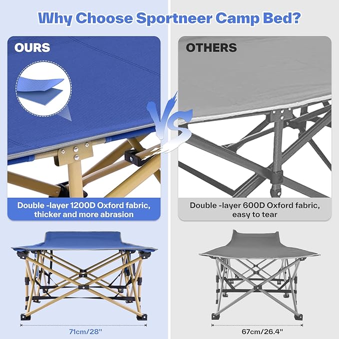 Sportneer Camping Cot: 1200D Double Layer Oxford Foldable Camping Cots for Adults - Heavy Duty Cots for Camping Travel Tent Day Outdoor & Home Guest, Camping Cots with Carry Bag & 2 Side Pockets