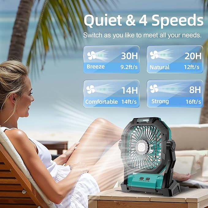 Camping Fan Rechargeable, 20000mAh Battery Powered Portable Fan with LED Light, 4-Speed 180° Adjustable, Camping Essentials for Tent, Travel, Car, Outdoor, Indoor, BBQ, Fishing, Jobsite - Blue