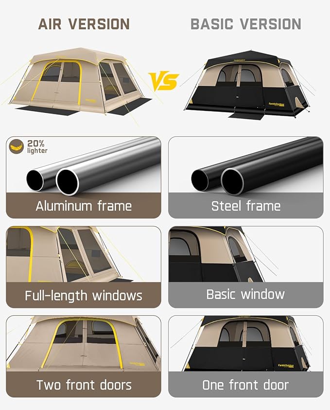 FanttikOutdoor Zeta C8 Air/C10 Air Camping Tent, Lightweight 10 Person Instant Cabin Tent Setup in 60s, 20% Lighter, Ultralight with Carry Bag for Family Camping & Hiking, Upgraded Ventilation