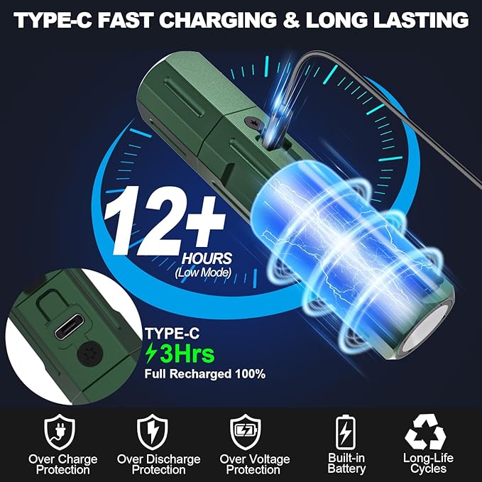 Rechargeable Flashlights High Lumens - 20,000LM Super Bright Small Pocket Magnetic Flashlight, 8 Modes LED Tactical Flash Light, Dual Button Powerful Flashlight for Camping (2, Hunter Green)