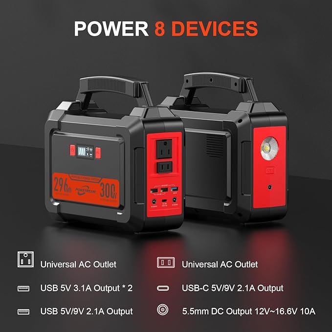 300W Portable Power Station POWSTREAM Camping Outdoor Generator, 296Wh Lithium Ion Battery Power Supply with PD Fast Charging, 110V AC Output LED Flashlight for CPAP Outdoors RVs Emergency Blackout
