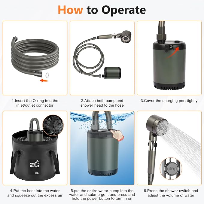 Portable Camping Outdoor Shower Kit with 20L Collapsible Bucket 10000mAH Rechargeable Electric Intelligent Digital Display Shower Pump for Outside Hiking Dog Bath Beach Traveling (Grey)