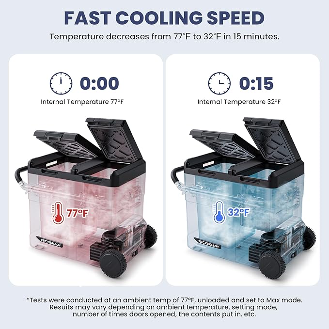 12 Volt Car Refrigerator Dual Zone Electric Cooler, 58 Quart Portable Freezer Fridge with APP Control, Compatible with Detachable Battery (Not Included), for Overlanding, Camping, RV, Truck