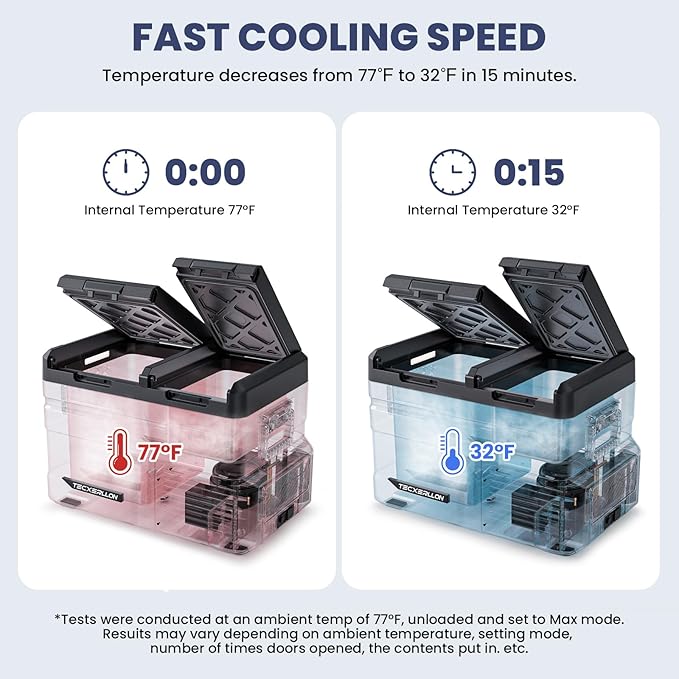12 Volt Car Refrigerator Dual Zone Electric Cooler, 40 Quart Portable Freezer Fridge with APP Control, Compatible with Detachable Battery (Not Included), for Overlanding, Camping, RV, Truck