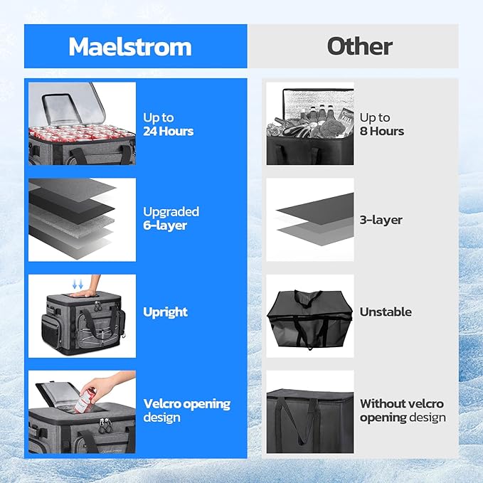 Maelstrom Soft Sided Cooler Bag, 30/40 Can Collapsible Insulated Ice Chest, Large Leakproof Camping & Travel Cooler for Kayaking & Beach