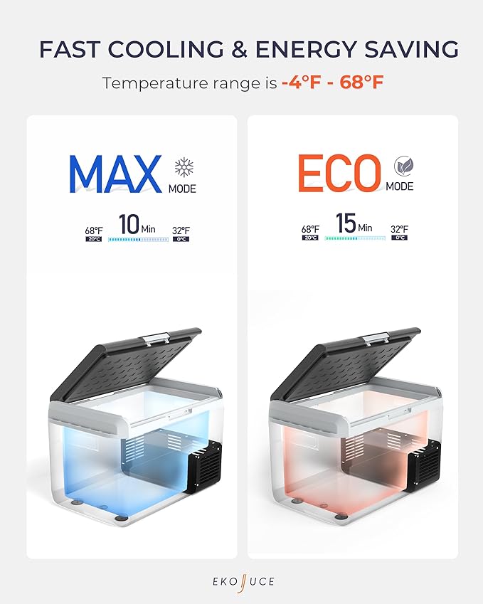 12 Volt Refrigerator, 43 Quart Electric Cooler, Car Fridge 12V/24V DC 100~240V AC, Portable Freezer -4℉~68℉, APP Control, Portable 12V Refrigerator Fridge for Truck, RV, Camping,Travel