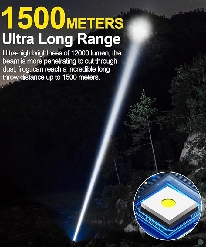 Rechargeable Flashlight High Lumens-12000LM Super Bright Magnetic Flash Light with Power Digital Display,3280Ft Long Range,Dimmable,Waterproof,Pocket Handheld Tactical LED Flashlights for Emergency