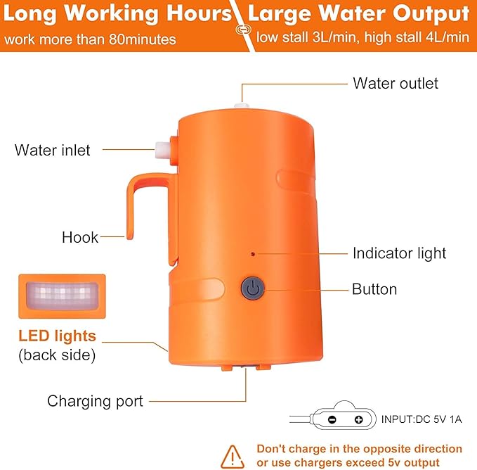 Portable Outdoor Shower, 2 Flow Mode, 4400mAh Battery Powered Shower Pump for Hiking/Backpacking, Travel, Beach, Pet, Flowering, IPX7 Waterproof &USB Rechargeable Camping Shower with 3 LED Lights…