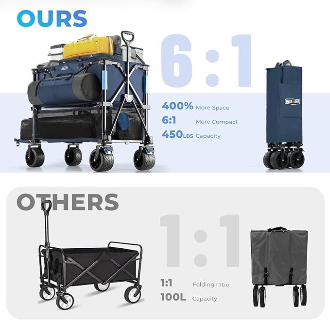 Overmont 400L Foldable Double Decker Wagon - Large Capacity Collapsible Wagon Cart- 52" Extra Long Extender - All-Terrain Big Wheels for Beach Sports Grocery, Support Up to 450lbs