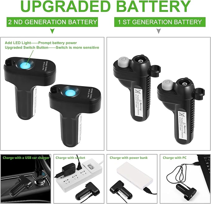 KEDSUM Portable Shower, Portable Camp Shower Pump with Rechargeable Battery, Portable Shower for Camping, Portable Outdoor Shower Head for Camping, Hiking, Traveling(+ Handheld Sprayer)