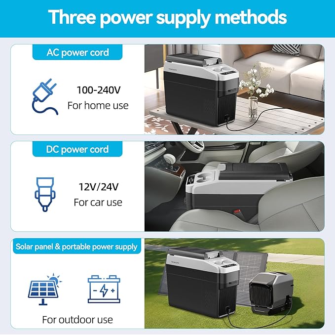 12 Volt Center Console Fridge,Car Refrigerator 19QT(18L) Cooler (-4℉-50℉),Portable Car Refrigerator RV Fridge,Portable Electric Cooler with 12/24V DC&110V AC, For MPV,Car,RV,Camping,Travel,SUV, Van