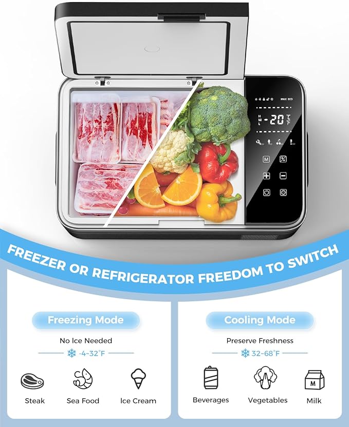12 Volt Refrigerator, 37QT(35L) 12V Fridge with APP Control, Compressor Electric Cooler, 12V Cooler 12/24V DC 110-240V AC, Portable Freezer -13℉~68℉ for Home, Camping, Travel, Truck (Dark Black)