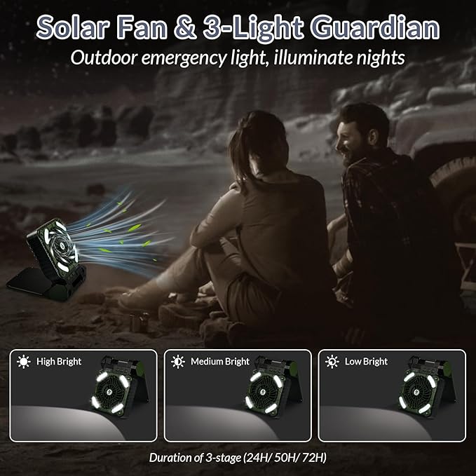 Indwell Portable Solar Camping Fan with LED Lantern - Rechargeable Battery Powered 5200mAh, Power Bank Function 4-Speed Cooling Dual Solar USB-C Charging Foldable for Outdoor Camping, Tent & Travel