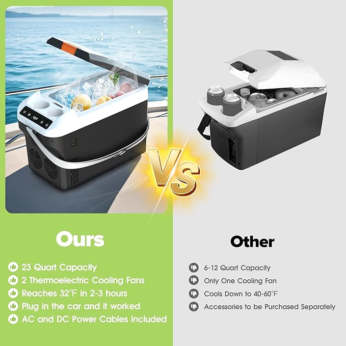 12 Volt Car Refrigerator 23Quart(22L) Electric Cooler/Warmer, Plug In Car Cooler with 110V AC Home Power Cord & 12V Car Adapter, Portable Refrigerator for Camping, Travel, RV(Black)