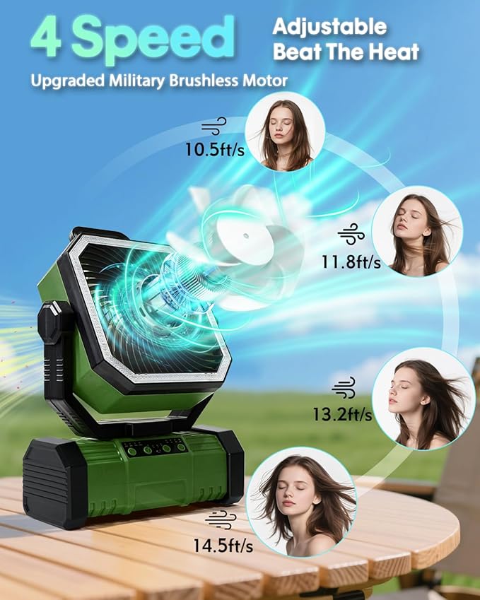 Portable Camping Fan, 20000mAh Rechargeable Battery Operated Oscillating Fan for Tents, 4 Speeds, 360° Rotation Hook, LED Light for Outdoor RV Travel Essentials- Green(No Bluetooth Speaker)