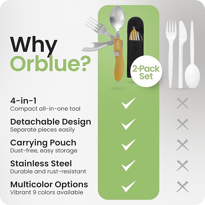 Orblue 4-in-1 Camping Eating Utensils, 2-Pack - Portable Spoon, Fork, Knife & Bottle Opener Combo Set - Stainless Steel Flatware with Detachable Fork - Travel, Backpacking Cutlery Multitool, Yellow