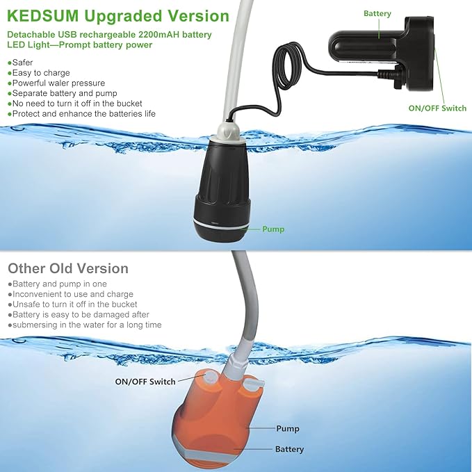 KEDSUM Portable Shower, Portable Camp Shower Pump with Rechargeable Battery, Portable Shower for Camping, Portable Outdoor Shower Head for Camping, Hiking, Traveling(+ Handheld Sprayer)