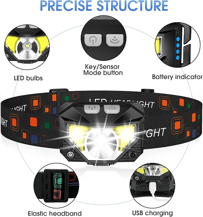 LHKNL Headlamp Flashlight, 1200 Lumen Ultra-Light Bright LED Rechargeable Headlight with White Red Light,2-Pack Waterproof Motion Sensor Head Lamp,8 Modes for Outdoor Camping Running Hiking Fishing