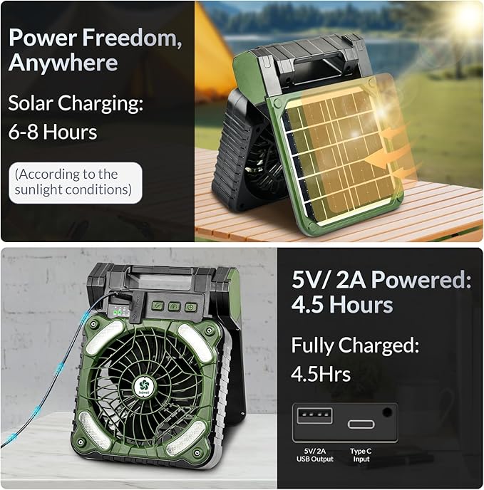 Indwell Portable Solar Camping Fan with LED Lantern - Rechargeable Battery Powered 5200mAh, Power Bank Function 4-Speed Cooling Dual Solar USB-C Charging Foldable for Outdoor Camping, Tent & Travel
