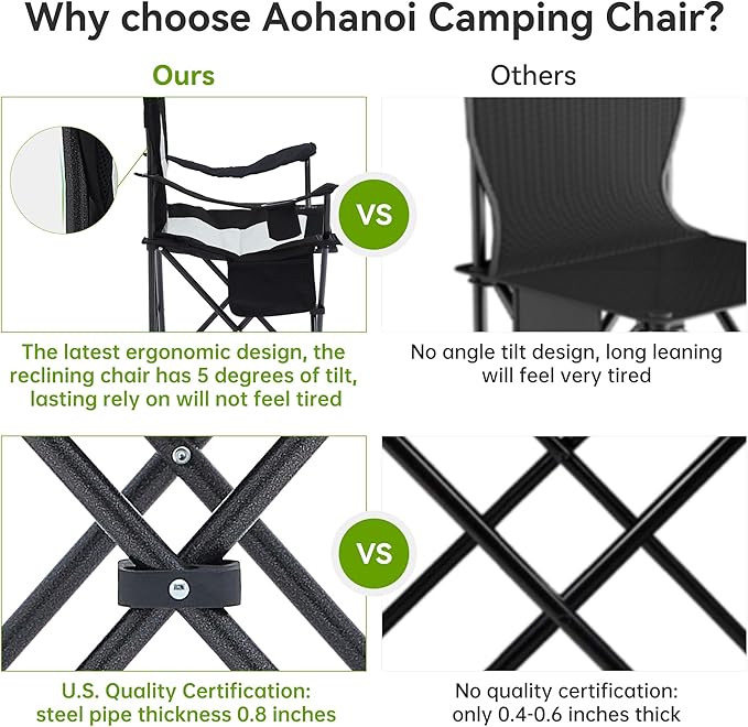 Camping Chairs for Heavy People, Folding Chairs for Outside Outdoor Folding Chairs with Cup Holder & Cooler Bag, Camp Chairs Supports up to 400lbs(1 PC, Black White)