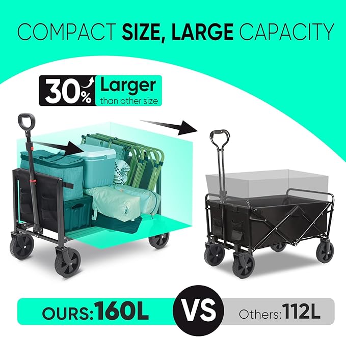 Foldable Wagon Cart 160L- 3 in 1 Collapsible Wagon Cart with Wheels, 2 Cup Holders, for Groceries, Camping, Shopping, Garden, Pet Riding-1 Year Warranty