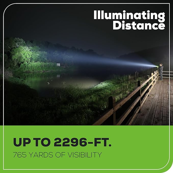 Greenworks 24V LED Spot Light Kit with 2Ah Battery and Charger