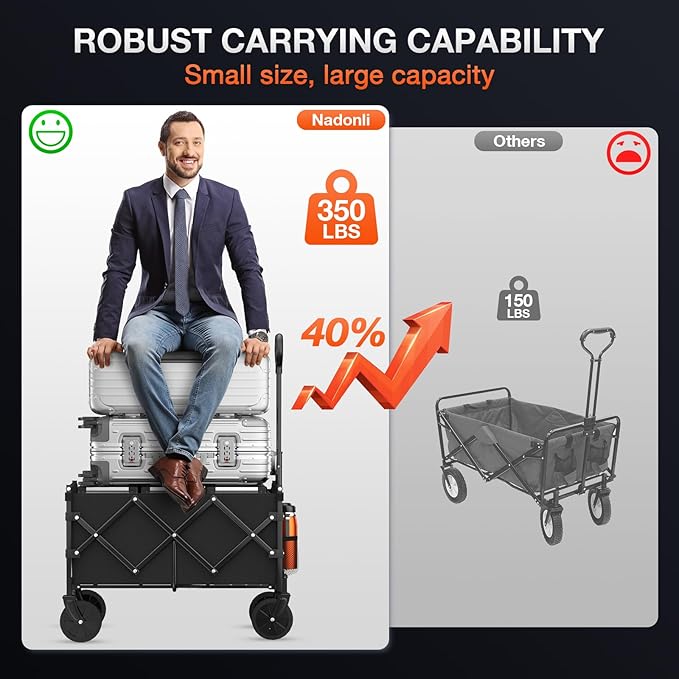 Foldable Wagon with Wheels, Portable Heavy Duty Collapsible Beach Cart - Large Capacity Utility Wagon for Shopping, Sports, Camping,Garden,Grocery - Black