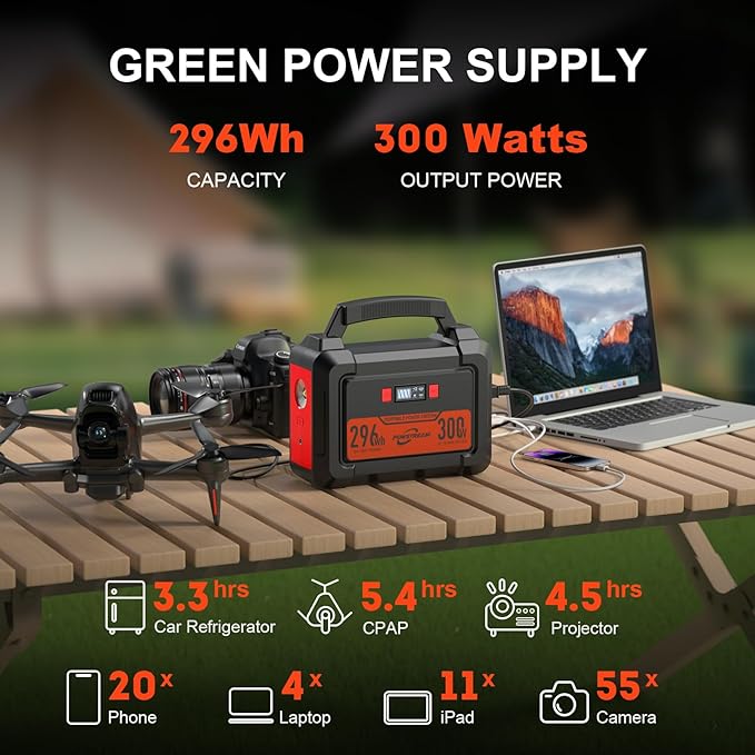 300W Portable Power Station POWSTREAM Camping Outdoor Generator, 296Wh Lithium Ion Battery Power Supply with PD Fast Charging, 110V AC Output LED Flashlight for CPAP Outdoors RVs Emergency Blackout
