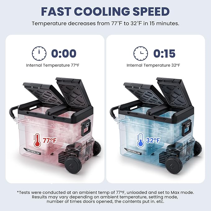 12 Volt Car Refrigerator Dual Zone Electric Cooler, 50 Quart Portable Freezer Fridge with APP Control, Compatible with Detachable Battery (Not Included), for Overlanding, Camping, RV, Truck